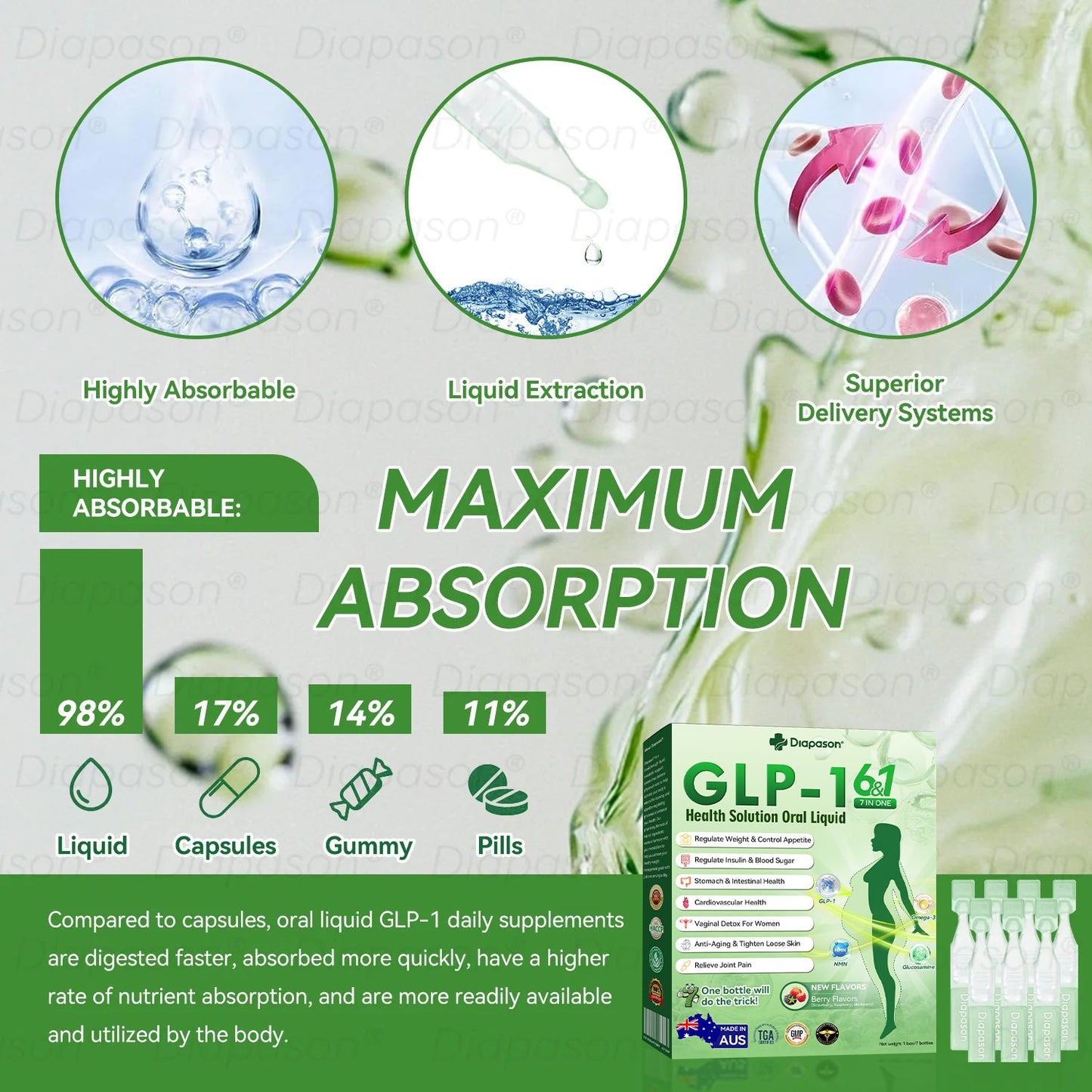 𝑶𝒇𝒇𝒊𝒄𝒊𝒂𝒍 𝑺𝒕𝒐𝒓𝒆 | 𝐃𝒊𝓪𝐩𝓪𝙨𝐨𝒏® 𝐺𝐿𝑃-1 𝑆𝑒𝑣𝑒𝑛 𝑖𝑛 𝑂𝑛𝑒 𝐻𝑒𝑎𝑙𝑡ℎ 𝑆𝑜𝑙𝑢𝑡𝑖𝑜𝑛 𝑂𝑟𝑎𝑙 𝐿𝑖𝑞𝑢𝑖𝑑♠️003