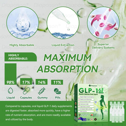 𝑶𝒇𝒇𝒊𝒄𝒊𝒂𝒍 𝑺𝒕𝒐𝒓𝒆 | 𝐃𝒊𝓪𝐩𝓪𝙨𝐨𝒏® 𝐺𝐿𝑃-1 𝑆𝑒𝑣𝑒𝑛 𝑖𝑛 𝑂𝑛𝑒 𝐻𝑒𝑎𝑙𝑡ℎ 𝑆𝑜𝑙𝑢𝑡𝑖𝑜𝑛 𝑂𝑟𝑎𝑙 𝐿𝑖𝑞𝑢𝑖𝑑♠️003