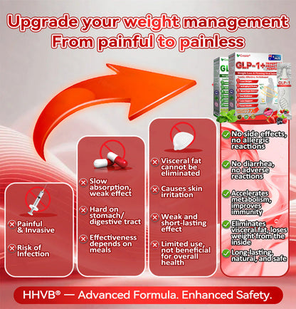 𝑶𝒇𝒇𝒊𝒄𝒊𝒂𝒍 𝑺𝒕𝒐𝒓𝒆 | Croaie® 𝑮𝐋𝗣-𝟭 + 𝑪𝒐𝒍𝒍𝙖𝙜𝙚𝙣 𝐏𝐞𝐩𝒕𝒊𝒅𝒆𝒔 𝑾𝒆𝒊𝗴𝗵𝘁 𝐋𝐨𝐬𝐬 & 𝑭𝒊𝒓𝒎𝙞𝙣𝙜 𝑶𝒓𝒂𝐥 𝑺𝒐𝐥𝒖𝒕𝒊𝒐𝒏 💚💚 𝗼𝗯𝗲𝘀𝗶𝘁𝘆, 𝗳𝗶𝗿𝗺𝘀 𝘀𝗸𝗶𝗻, 𝗰𝗮𝗿𝗱𝗶𝗼𝘃𝗮𝘀𝗰𝘂𝗹𝗮𝗿 𝗱𝗶𝘀𝗲𝗮𝘀𝗲, 𝗱𝗶𝗮𝗯𝗲𝘁𝗲𝘀, 𝘀𝗹𝗲𝗲𝗽 𝗮𝗽𝗻𝗲𝗮, 𝗷𝗼𝗶𝗻𝘁 𝗽𝗿𝗼𝗯𝗹𝗲𝗺𝘀, 𝗮𝗻𝗱 𝗺𝗼𝗿𝗲 ♣️001